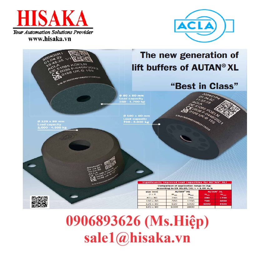 Đệm nâng mới Ala werke GMBH
