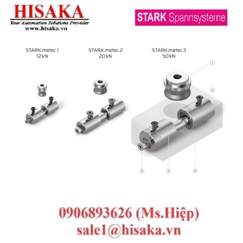 Hệ thống kẹp điểm không STARK