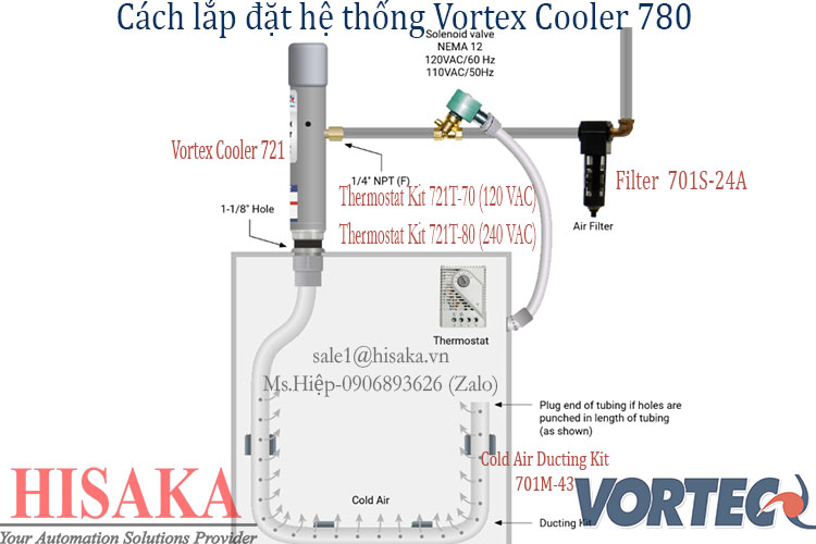 Lắp đặt hệ thống Vortex Cooler 780-BSP