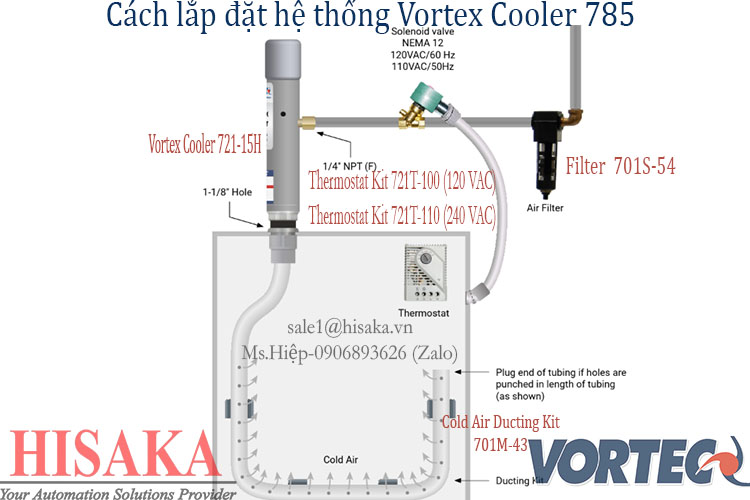 Lắp đặt hệ thống Vortex Cooler 785-BSP