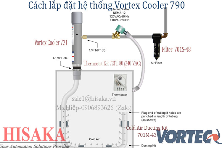 Hệ thống Vortex Cooler 790-BSP