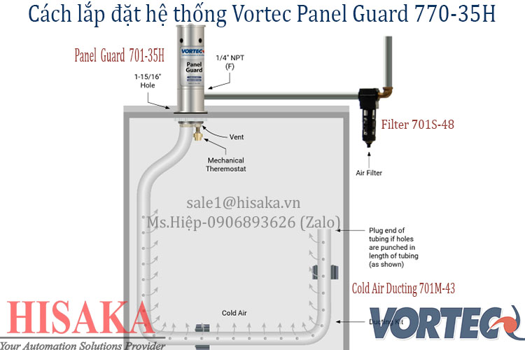 Hệ thống Vortec Panel Guard 770-35H