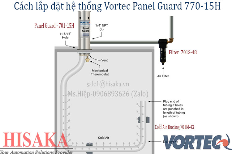 Hệ thống Vortec Panel Guard 770-15H