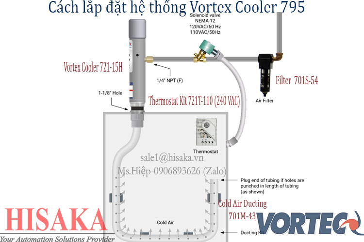 Lắp đặt hệ thống Vortex Cooler 795-BSP