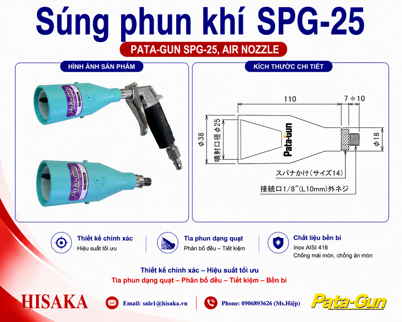 Cấu tạo súng phun khí SPG-25