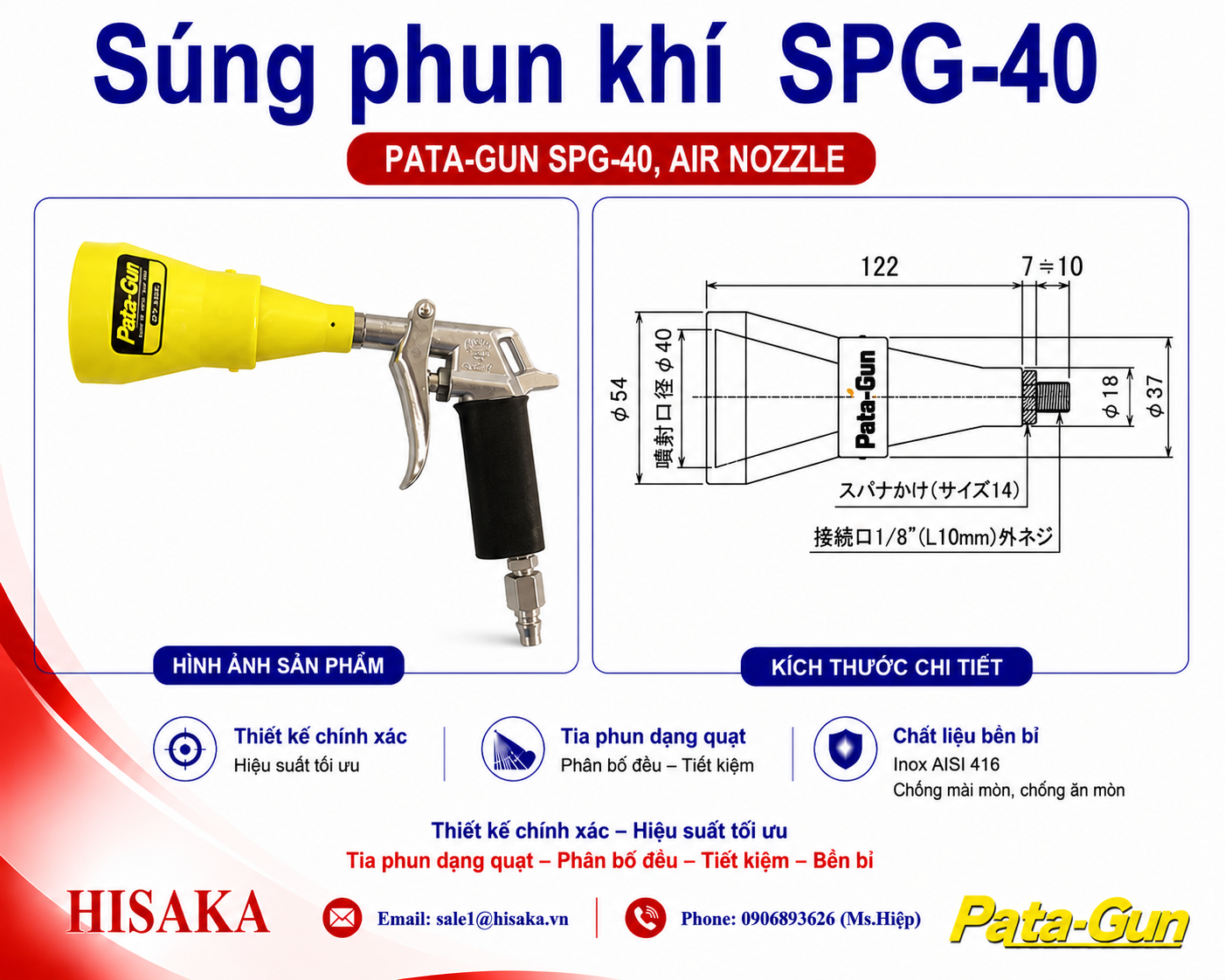 Cấu tạo súng phun khí SPG-40